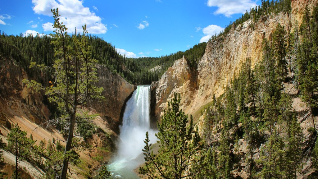 Πόσο απέχει το Island Park Idaho από το Εθνικό Πάρκο Yellowstone